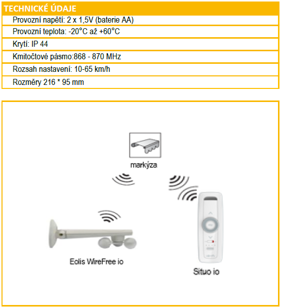 Eolis WireFree io