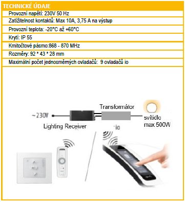 Lighting Receiver io - verze Variation io