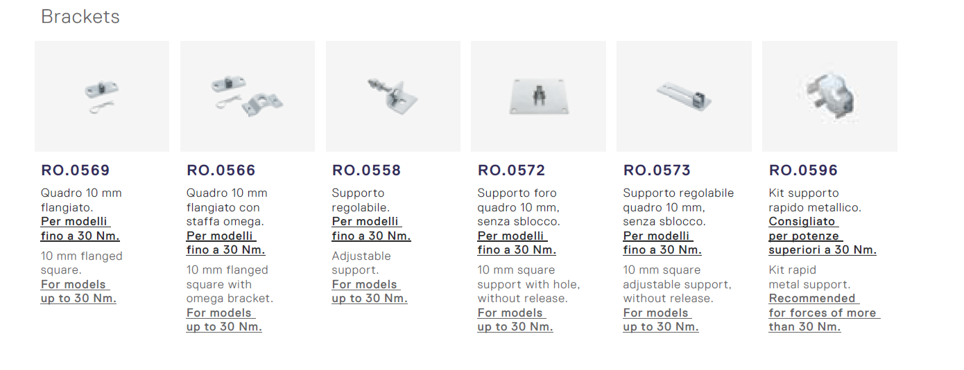 RO.50-25/17