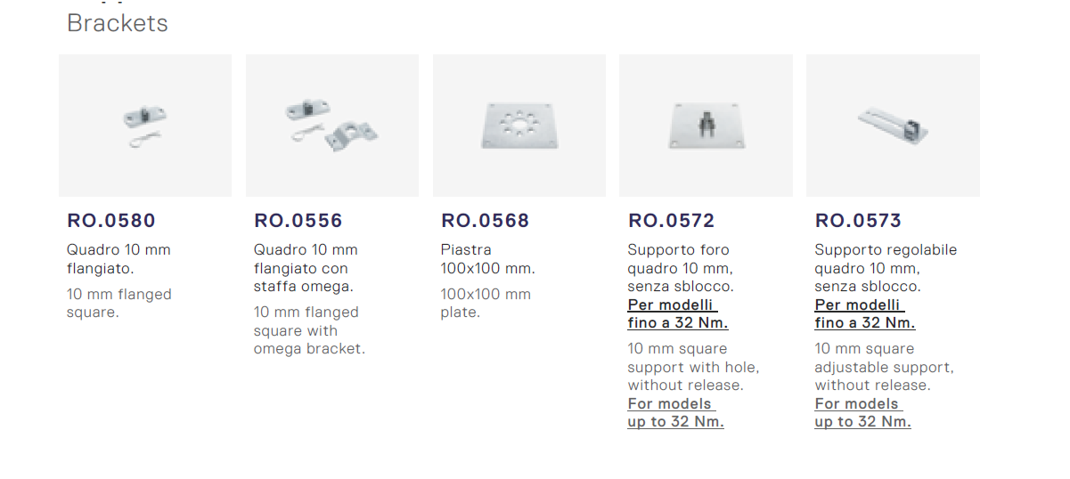 RO.50M-50/12