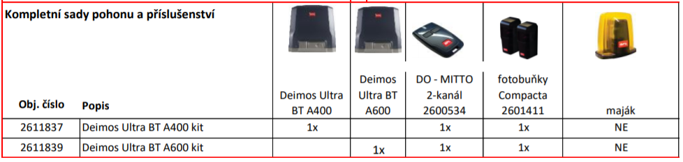 Deimos Ultra BT A400 kit