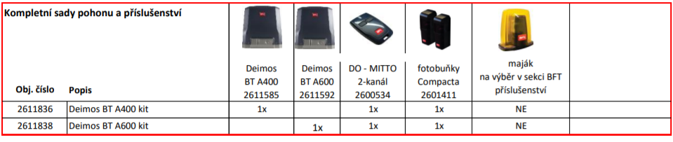 Deimos BT A600 kit