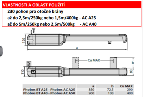 Phobos AC A25 kit