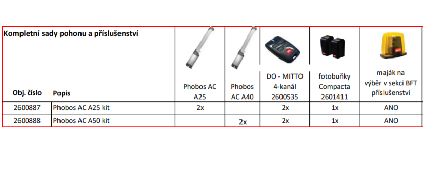 Phobos AC A25 kit