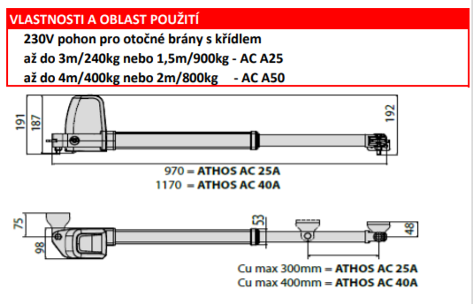 Athos AC A40