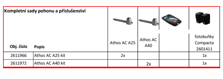 Athos AC A40