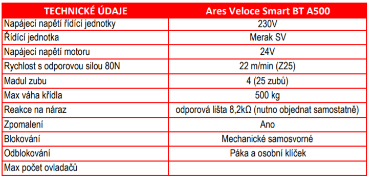 Ares Veloce Smart BT A500