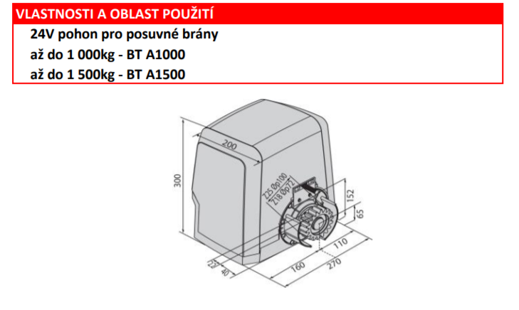 Ares Ultra BT A1000 kit