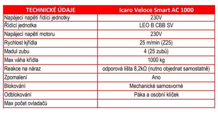 Icaro Veloce Smart AC A1000