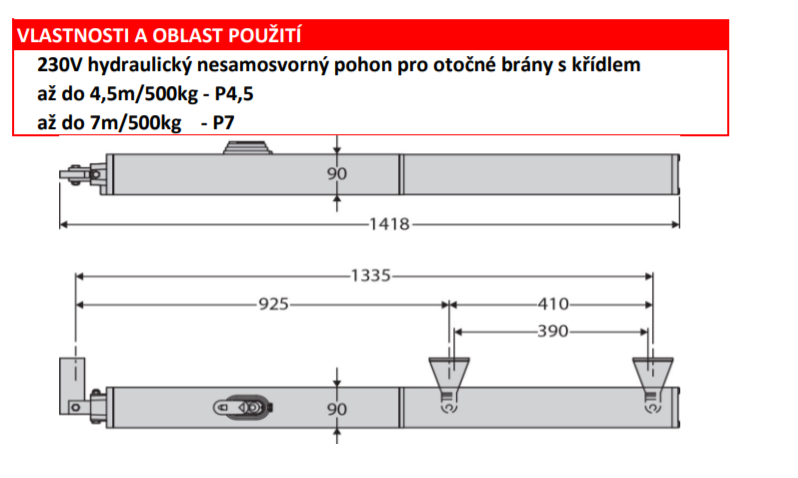 Pohon P4,5
