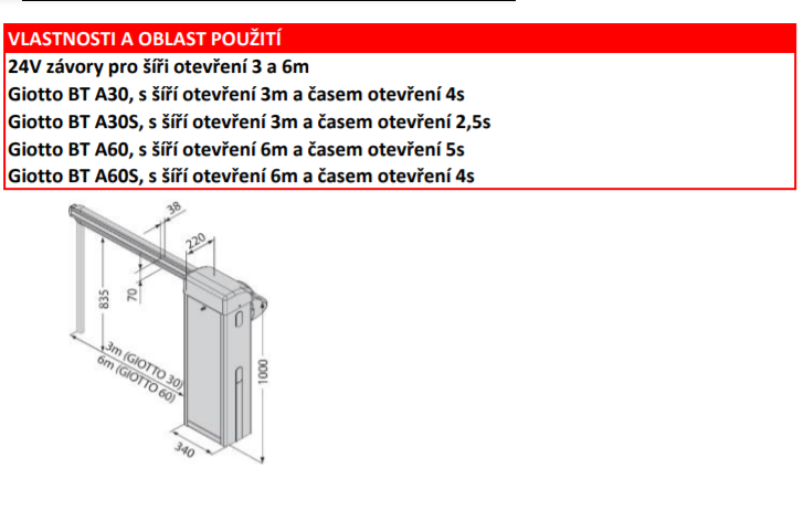 Giotto BT A30