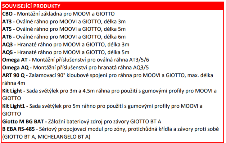 Giotto BT A30