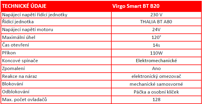 VIRGO BT B 20 KIT PL