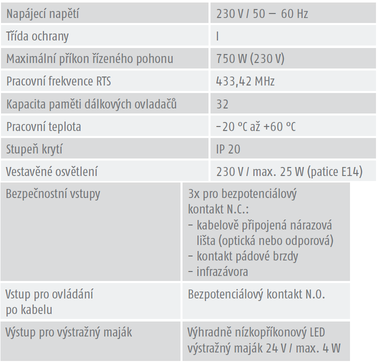 Řídící jednotka Rollixo RTS pro rolovací garážová vrata