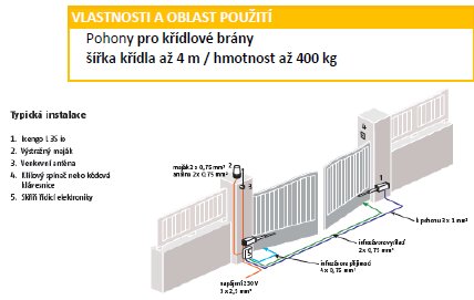 Nové Ixengo L 3S RTS 24V komfortní sada