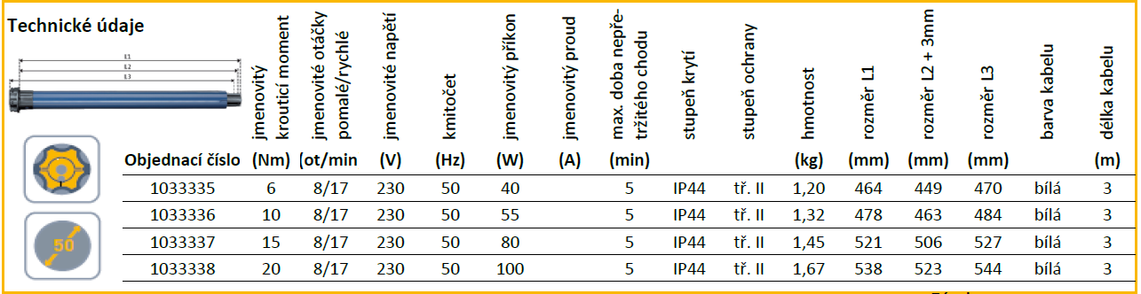 Roletový pohon pro předokenní rolety Somfy S&SO RS100 io 20/17
