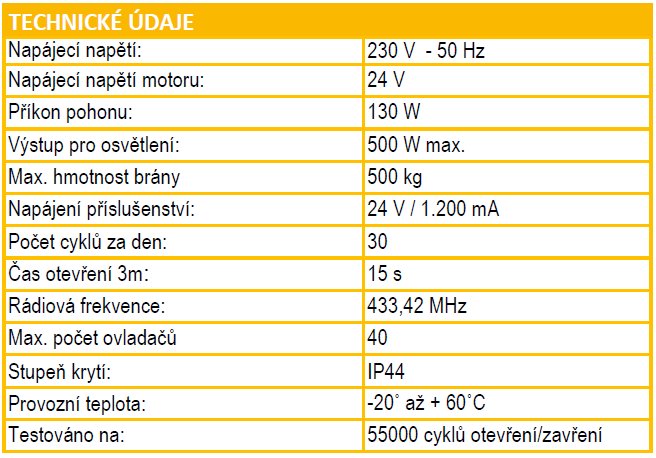 ELIXO 500 24V 3S RTS std. sada
