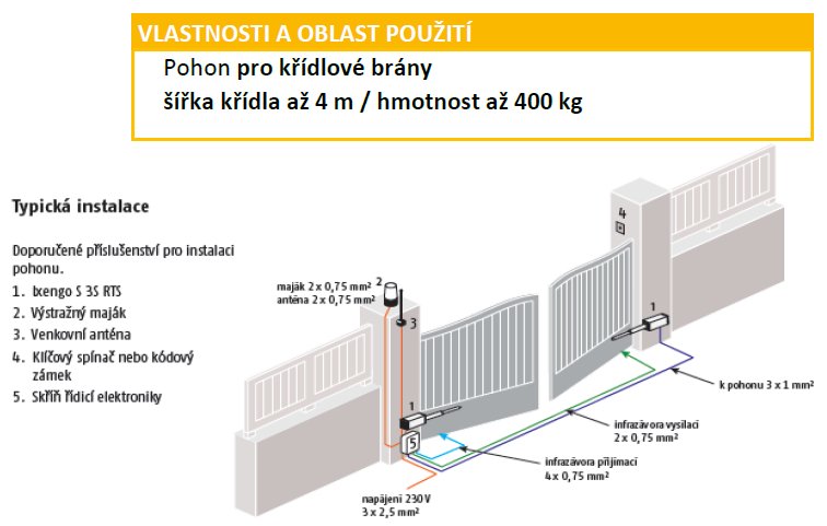 IXENGO L RTS 24V std. sada