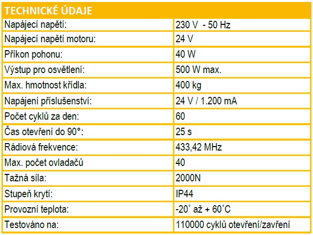 IXENGO L RTS 24V std. sada