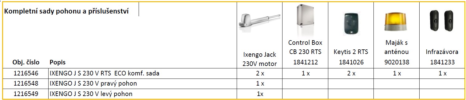 IXENGO J S 230V levý pohon