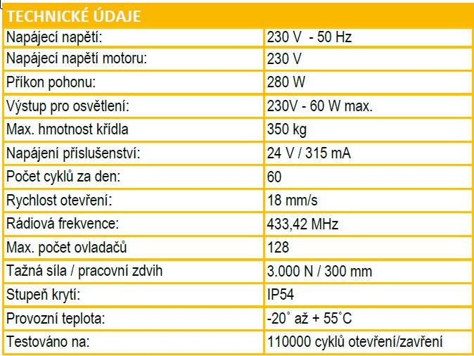 IXENGO J S 230V levý pohon