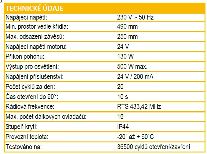 AXOVIA 220B sada 2 motory