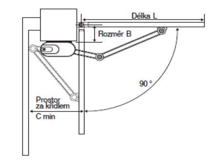 MultiPro rameno pro vrata