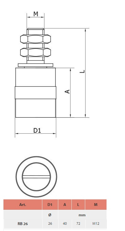 Horní vodící kladka RB 26