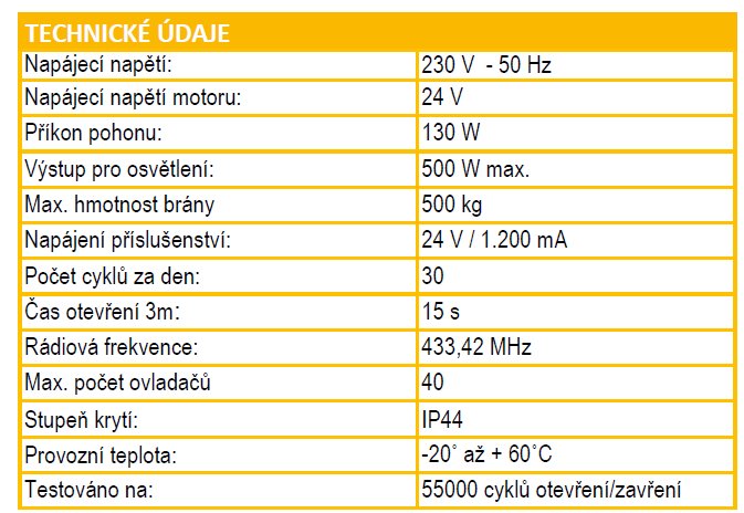 ELIXO 500 24V 3S RTS komfort sada
