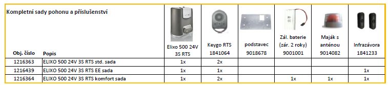 ELIXO 500 24V 3S RTS komfort sada