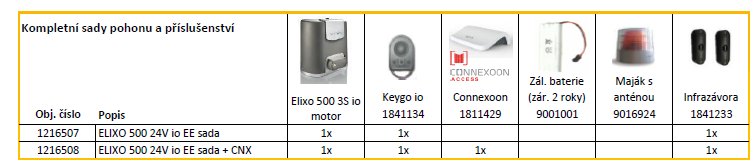 ELIXO 500 24V io EE sada