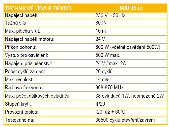 DEXXO Smart 800 io se záložním zdrojem