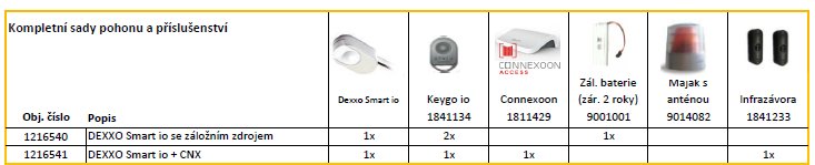 DEXXO Smart 800 io se záložním zdrojem