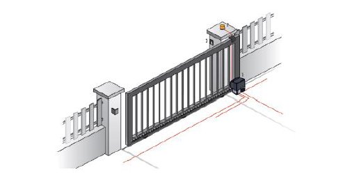 ELIXO 2000 230V RTS standard sada