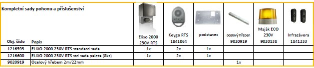 ELIXO 2000 230V RTS standard sada