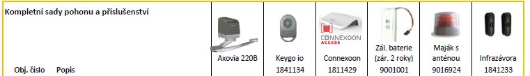 Axovia 3S io EE sada