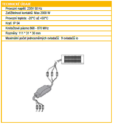 Heating slim io reciever
