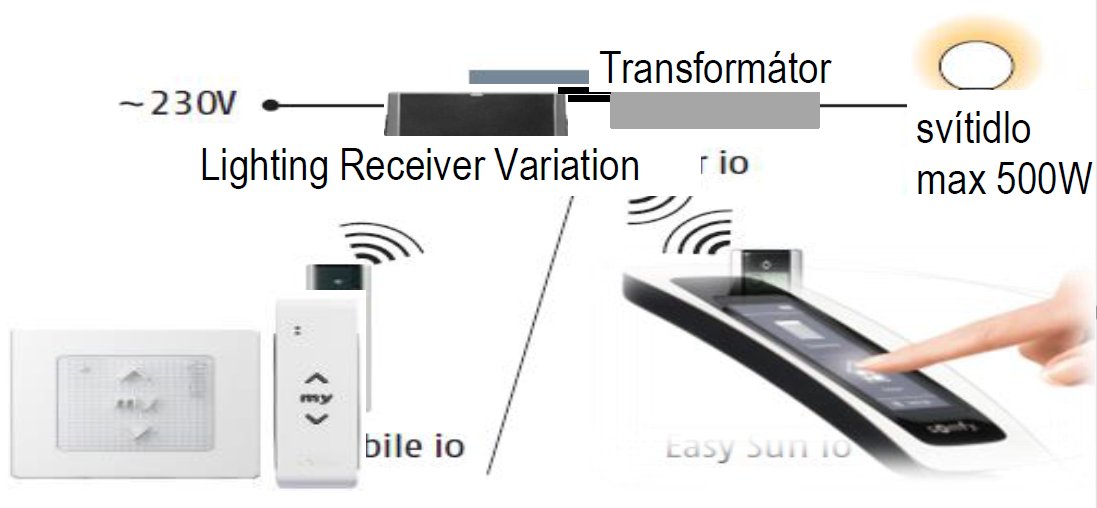 Heating slim io reciever