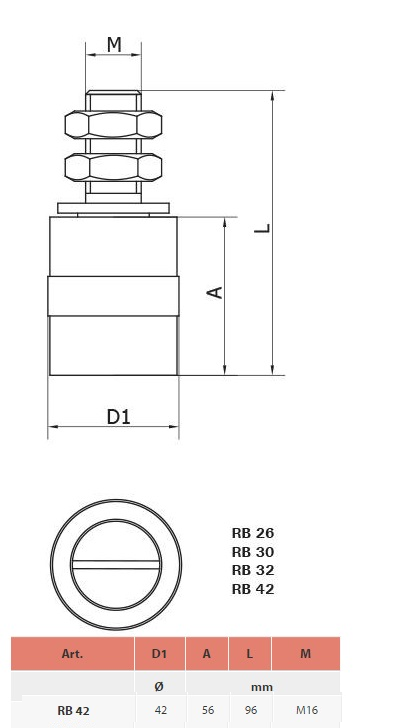 Horní vodící kladka RB 42/16