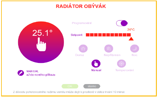 Somfy Termostatická hlavice