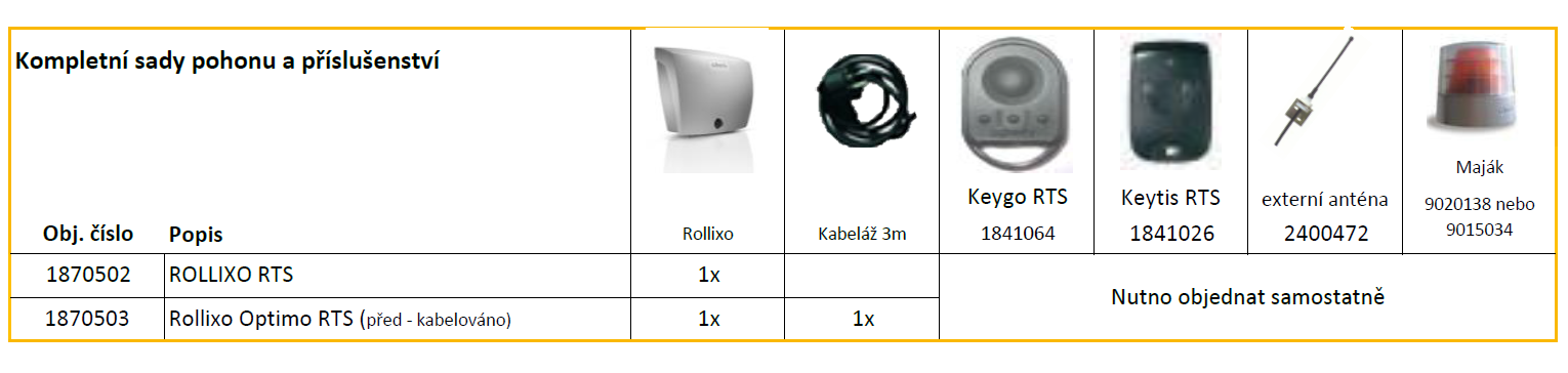 Rollixo Optimo RTS (předkabelováno)