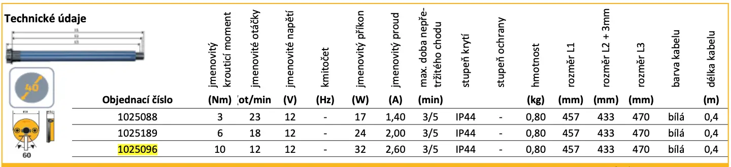 Oximo 40 WireFree RTS - solární sada